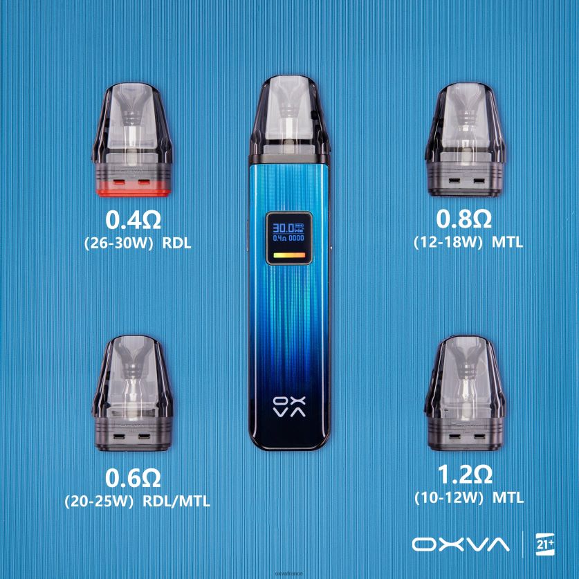 OXVA Paris - 6HT0Z83 gris OXVA XLIM V3 remplissage supérieur de la cartouche