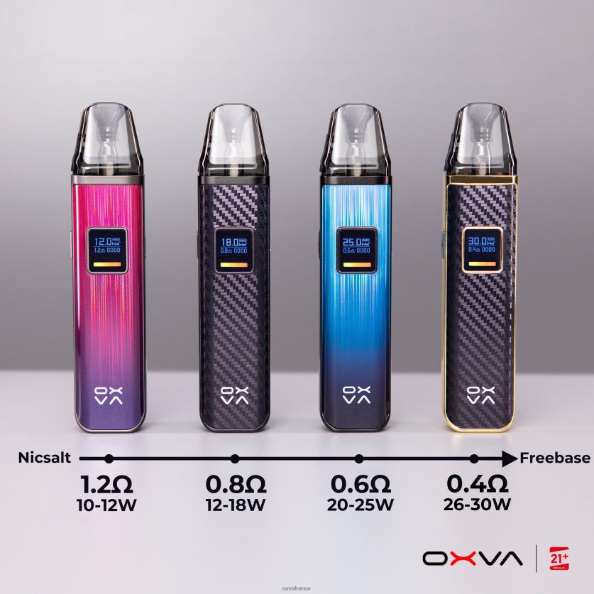 OXVA Paris - 6HT0Z83 gris OXVA XLIM V3 remplissage supérieur de la cartouche