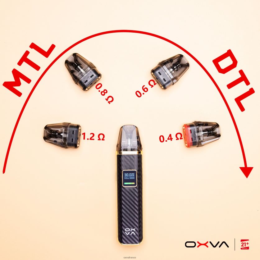 OXVA Paris - 6HT0Z83 gris OXVA XLIM V3 remplissage supérieur de la cartouche
